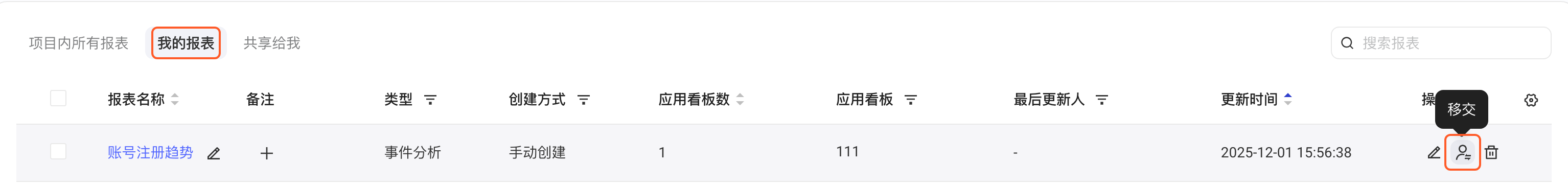 报表管理「我的报表」页签，框出报表行的「移交」操作