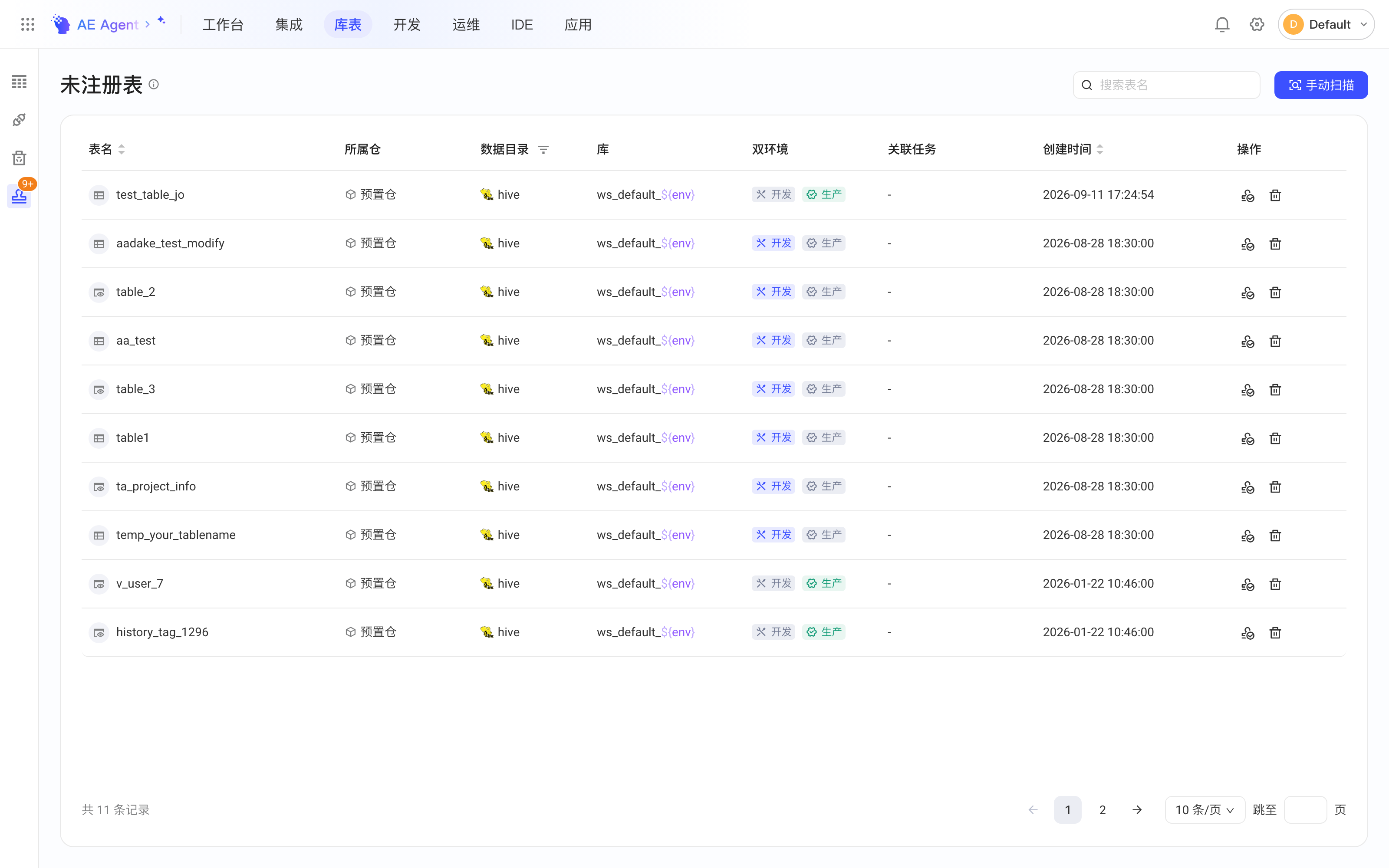 未注册表管理页：搜索、手动扫描，列表含库、双环境、关联任务、创建时间和注册、删除操作