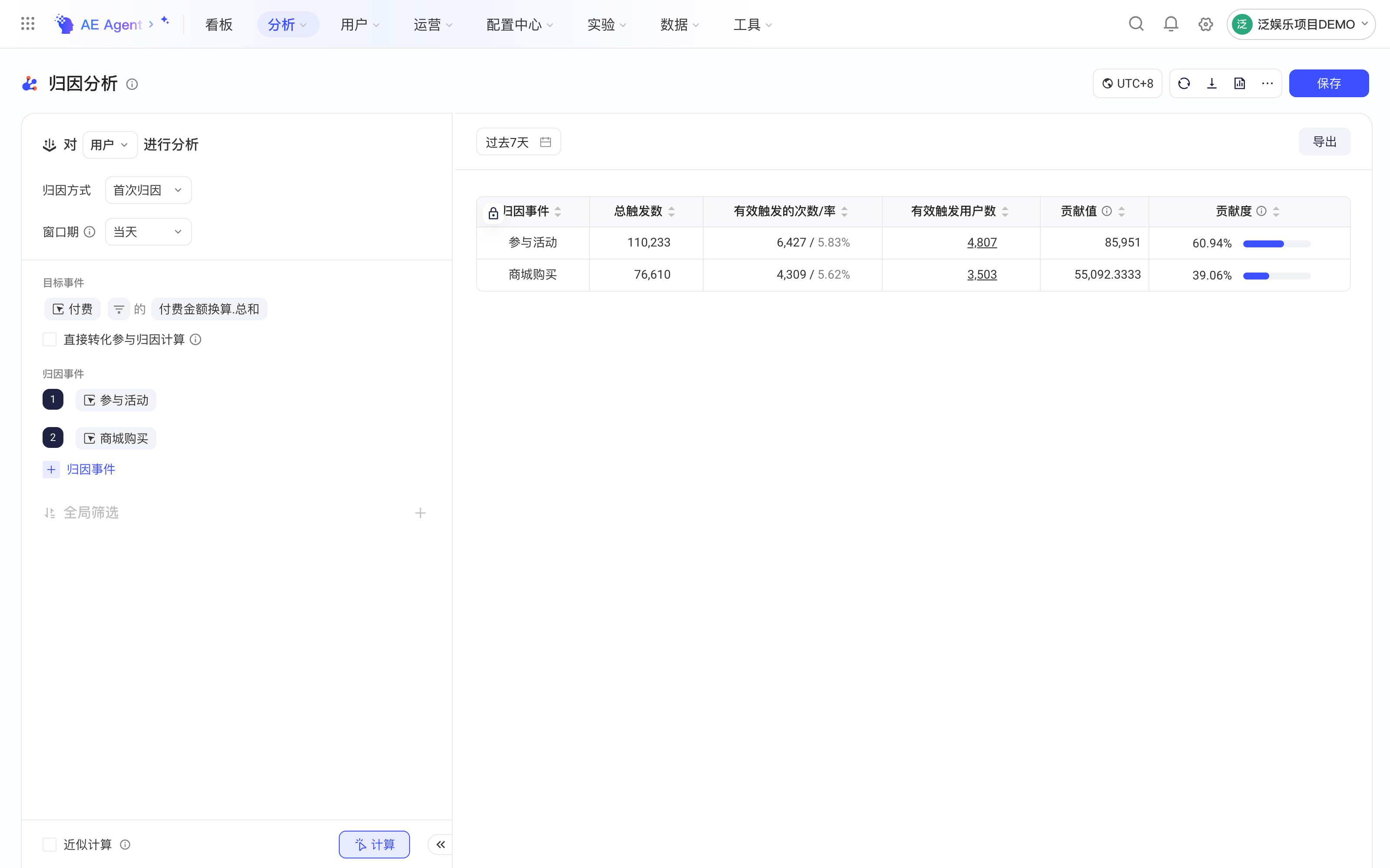 归因分析页，左侧设置归因方式、窗口期、目标事件和归因事件，右侧为贡献表