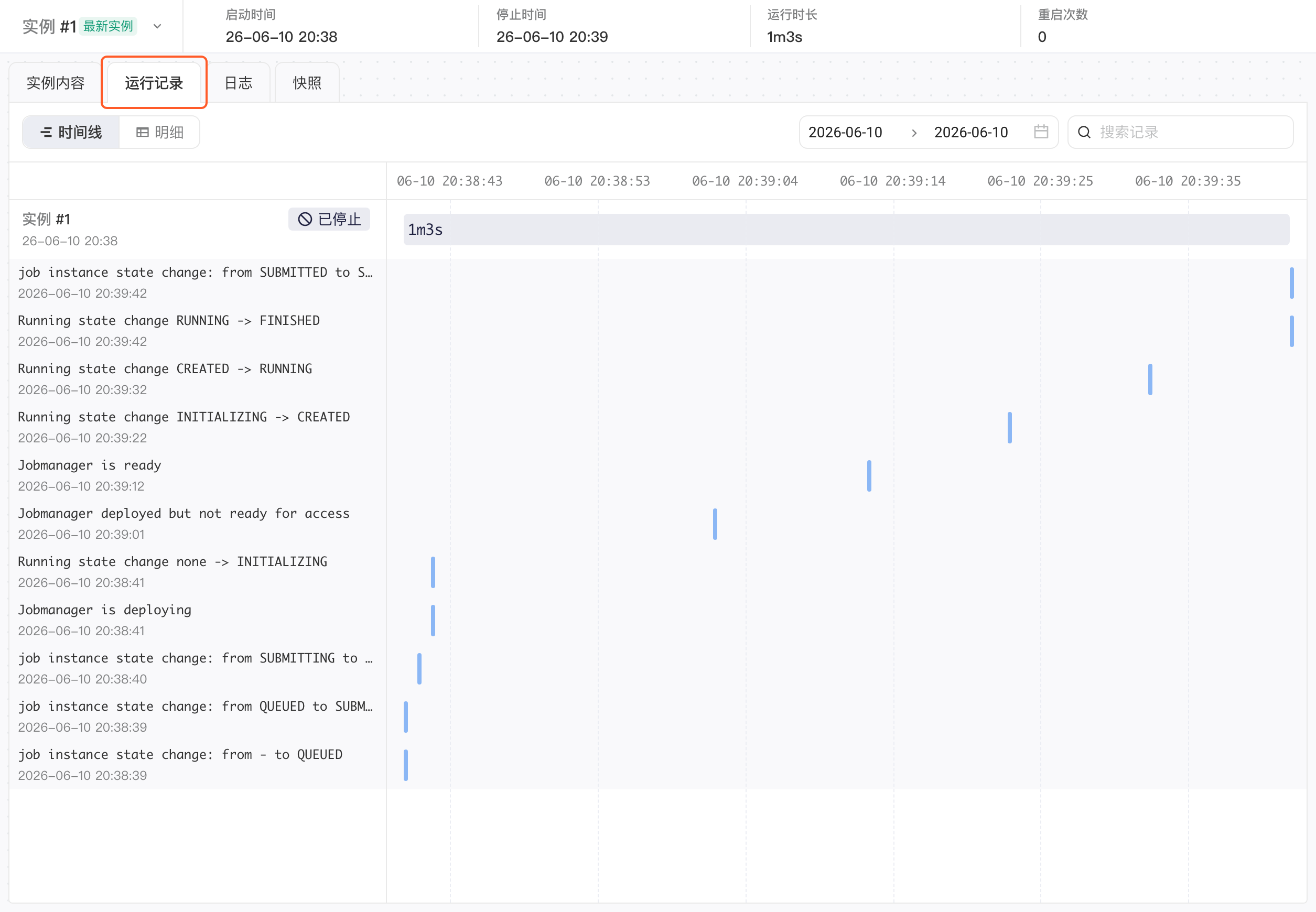 实时任务的「运行记录」tab：时间线视图按实例列出生命周期事件，右侧为时间轴