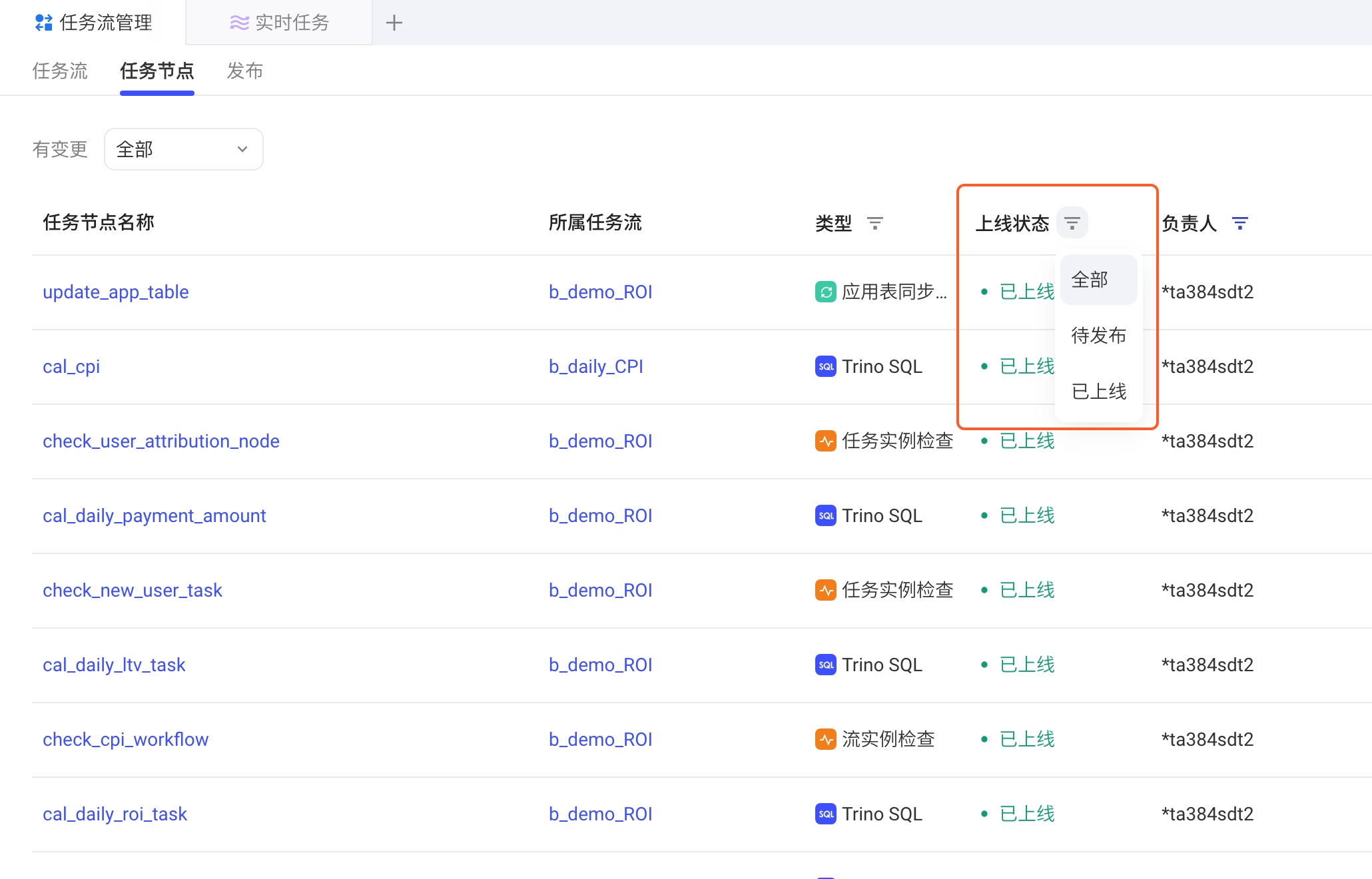 任务流管理「任务节点」列表展开「上线状态」筛选，可选全部、待发布、已上线