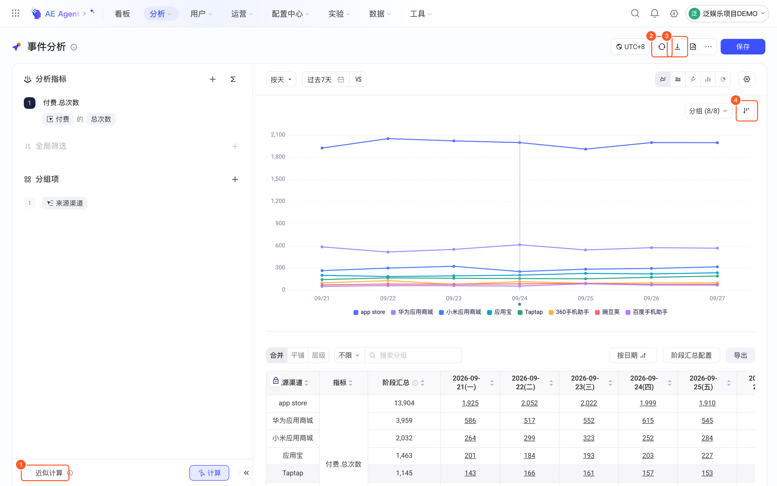 事件分析页上标出近似计算、刷新、下载和分组排序四个操作项