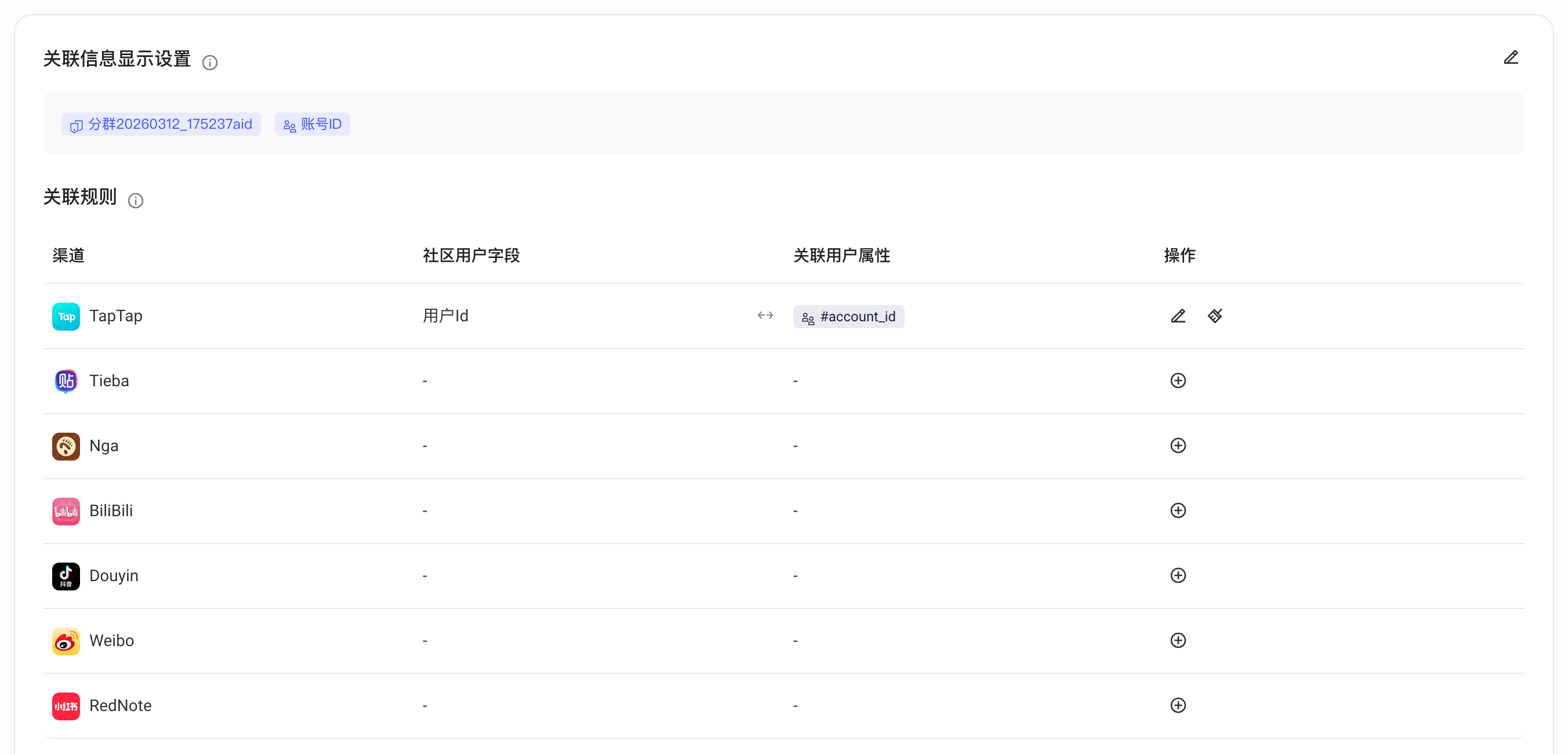 项目关联页：关联信息显示设置和各渠道的关联规则