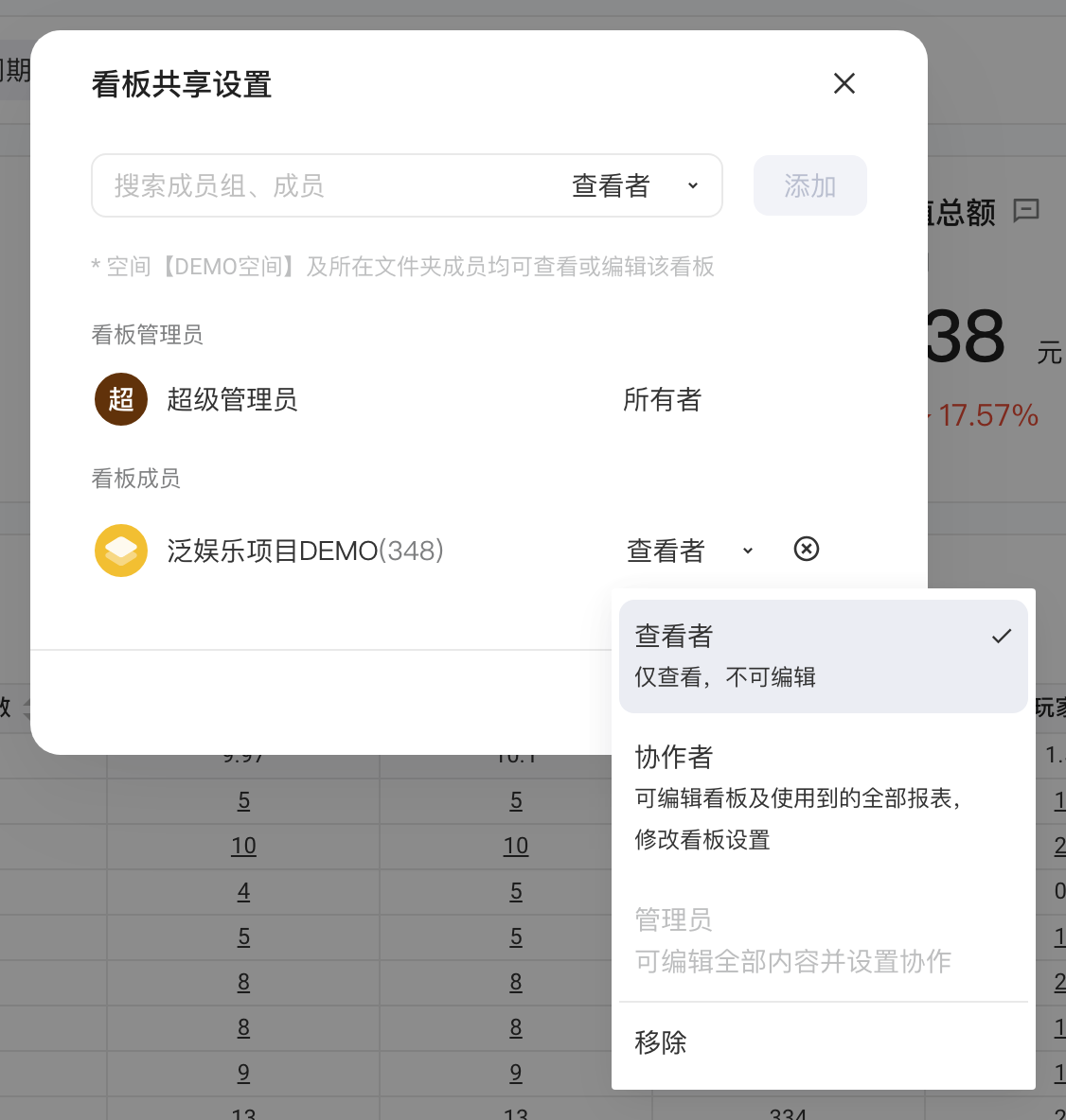 看板共享设置里已共享成员的权限下拉：查看者、协作者、管理员、移除