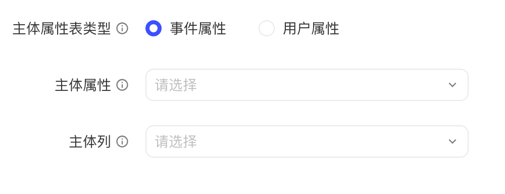 跨源维度表的主体信息：主体属性表类型、主体属性、主体列
