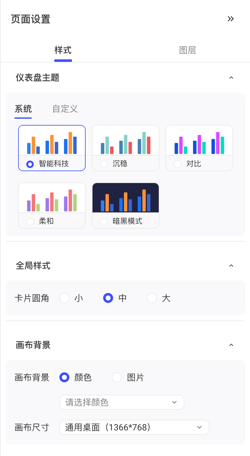 页面设置「样式」页签：仪表盘主题、卡片圆角、画布背景与尺寸