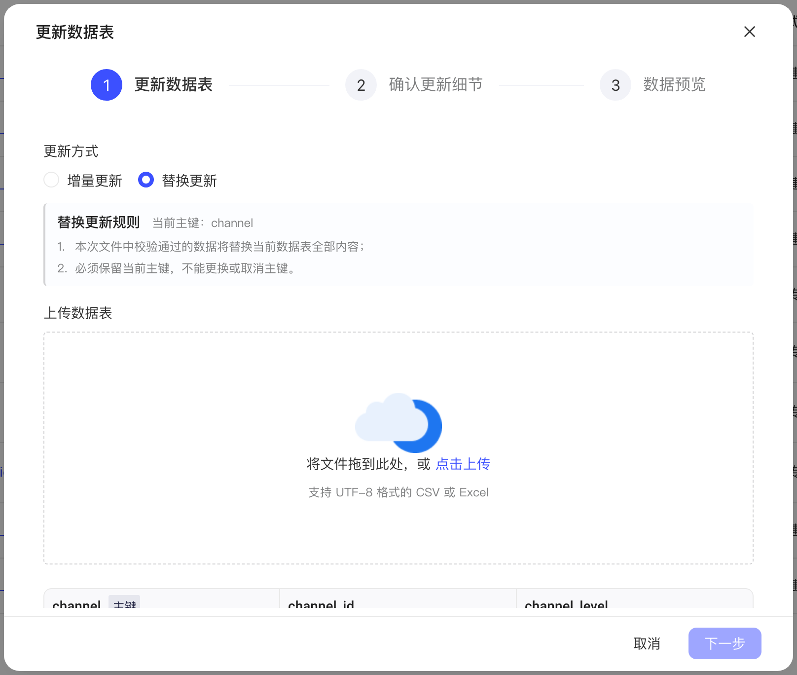 更新数据表弹窗，更新方式选「替换更新」，下方是替换更新规则和上传区