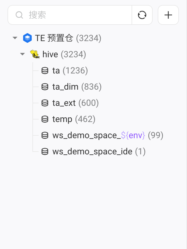 库表左侧字典区：搜索框、刷新和新建按钮，按仓、数据目录、库展开的目录树