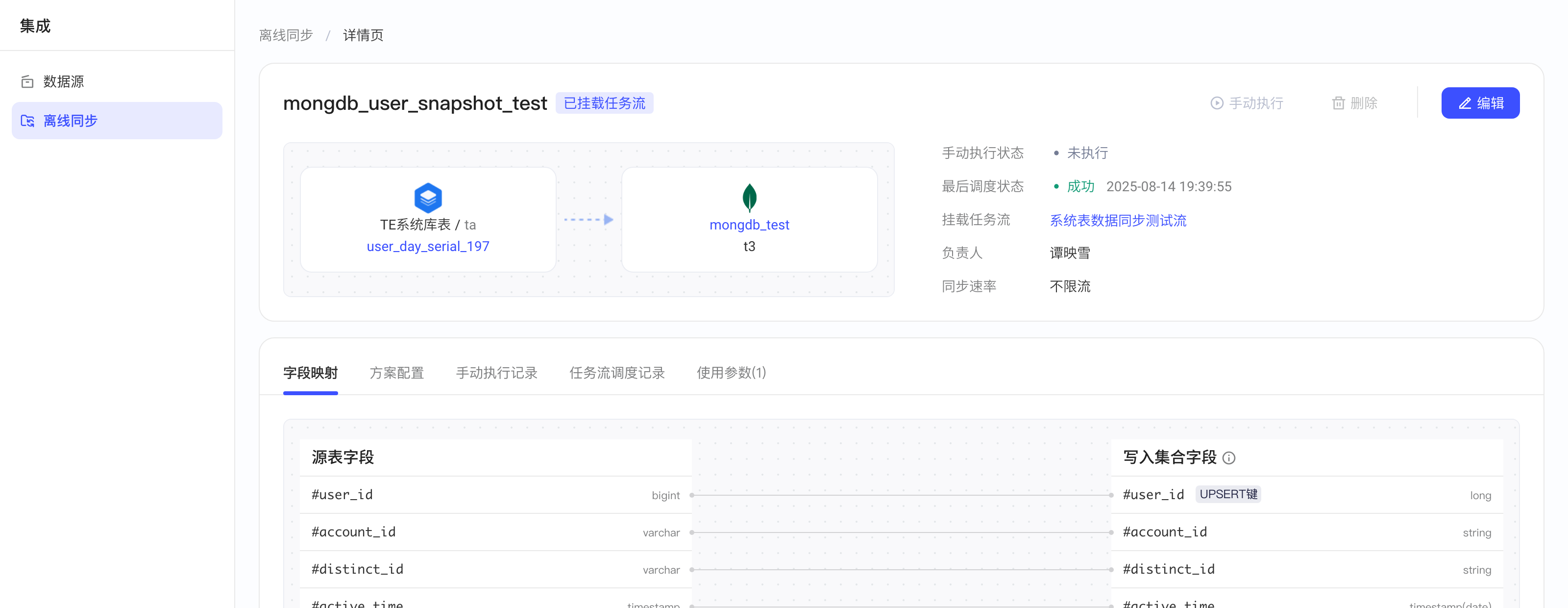 去向为 MongoDB 的离线同步集成方案详情页，含来源表、目标集合、执行状态和字段映射