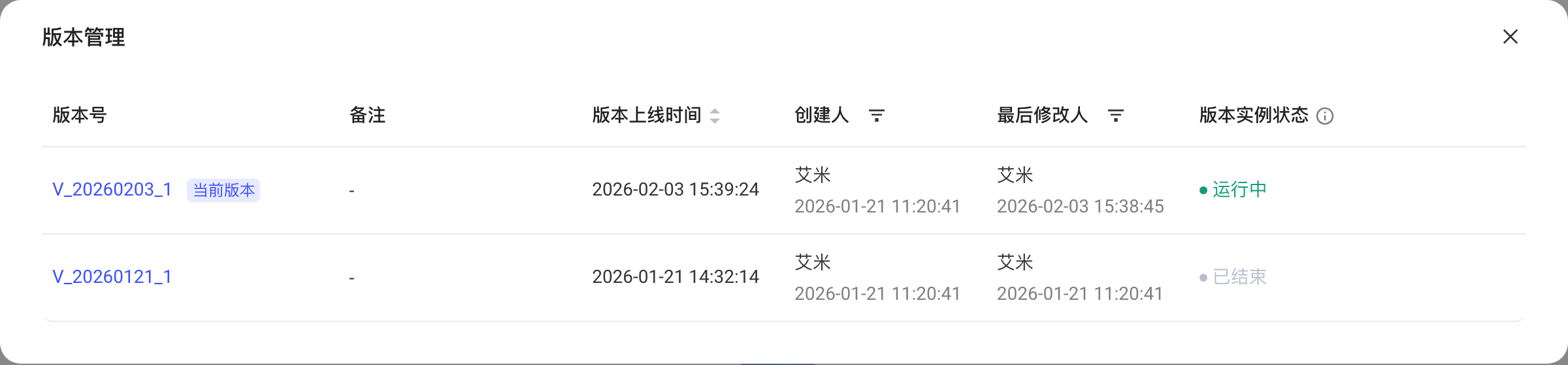 「版本管理」弹窗：版本号、上线时间、创建人、最后修改人和版本实例状态