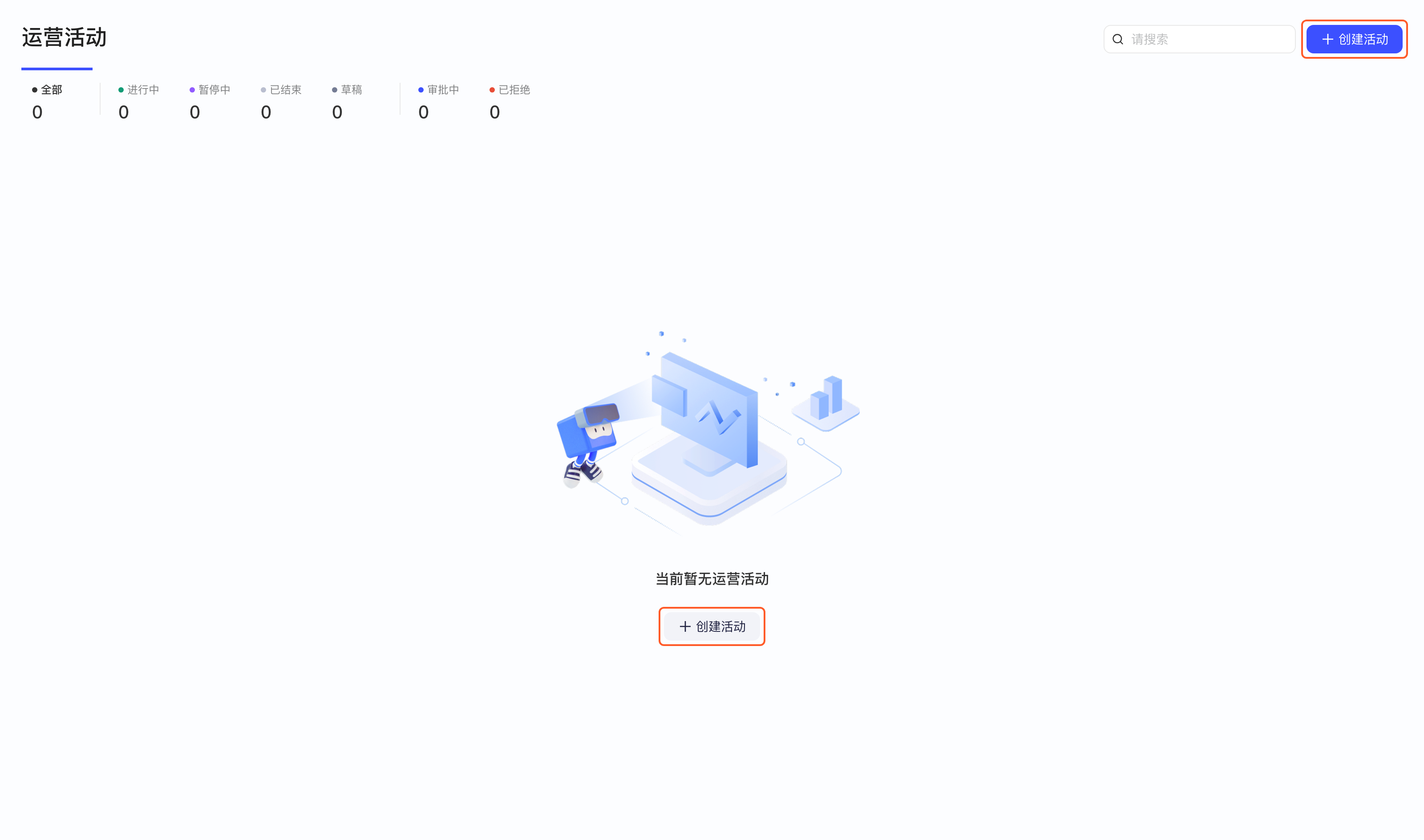 还没有运营活动的列表页，框出右上角和空状态中的「创建活动」按钮
