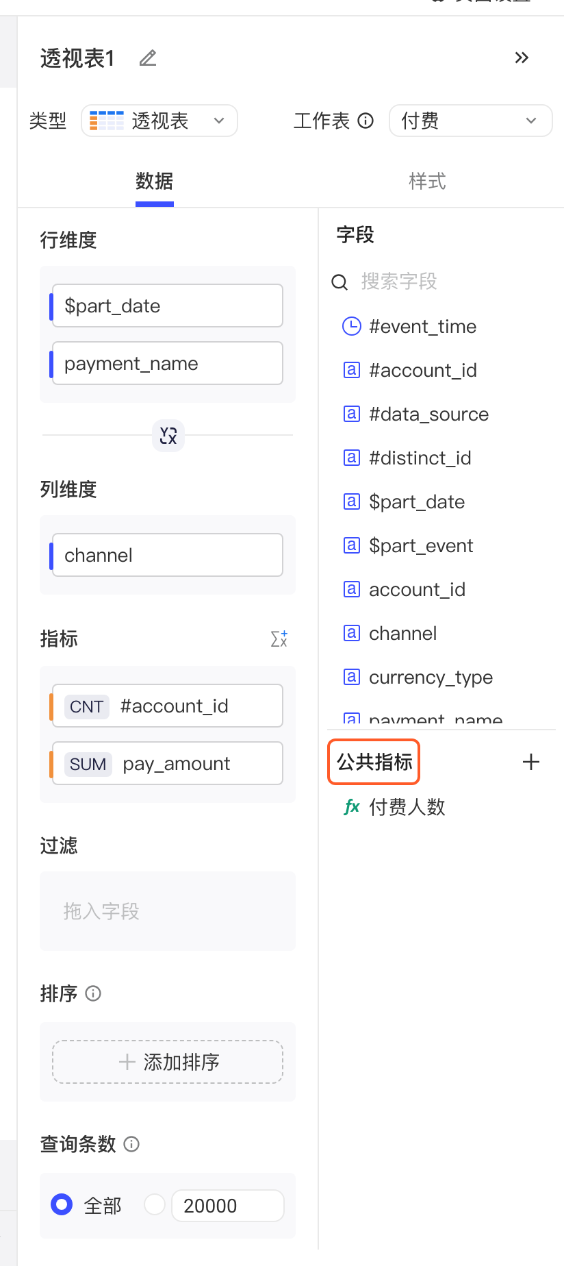 图表组件的数据配置面板，框出右侧字段列表下方的公共指标区