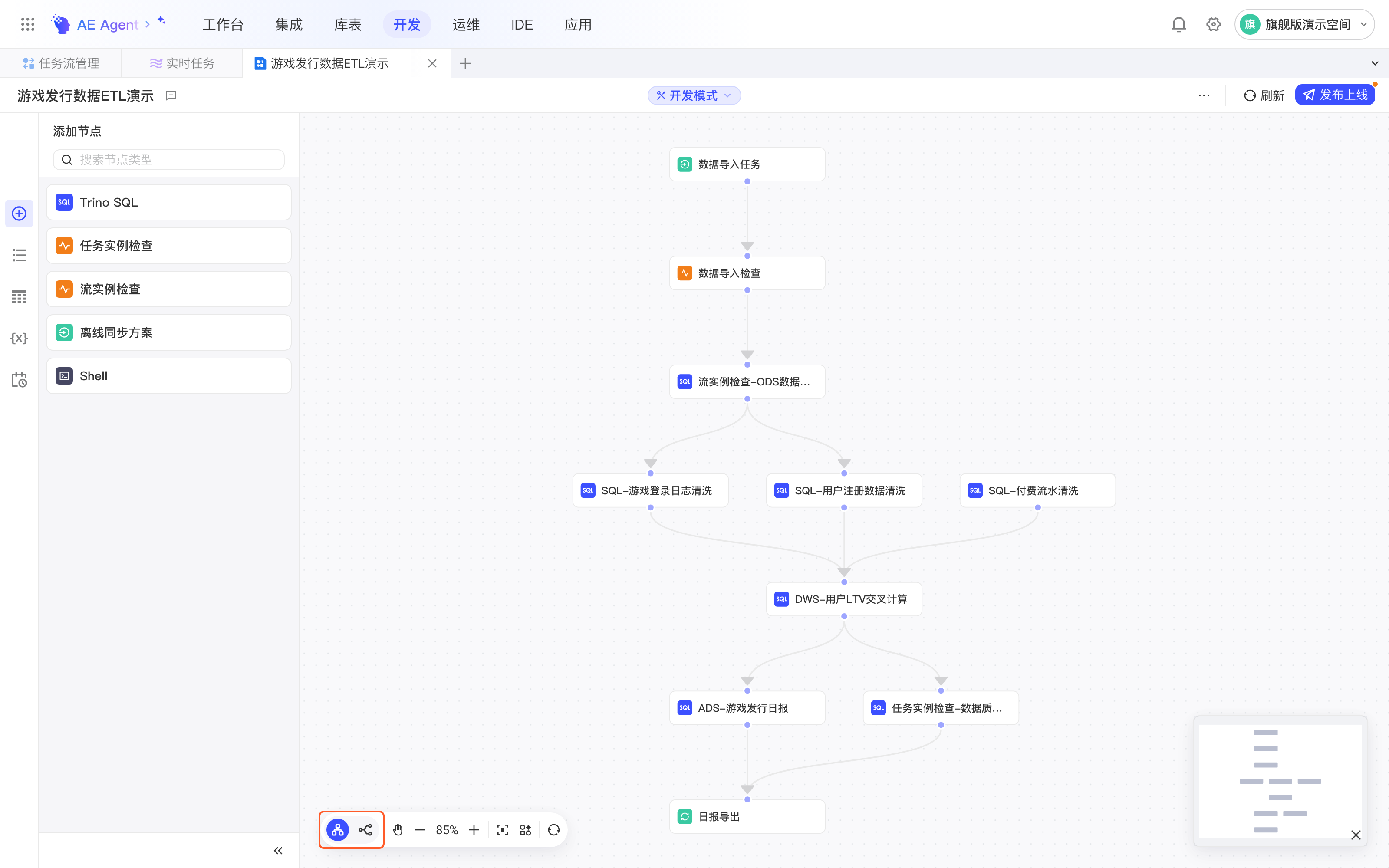 开发模式下的任务流详情页，框出 DAG 工具栏左端的纵向、横向排布切换