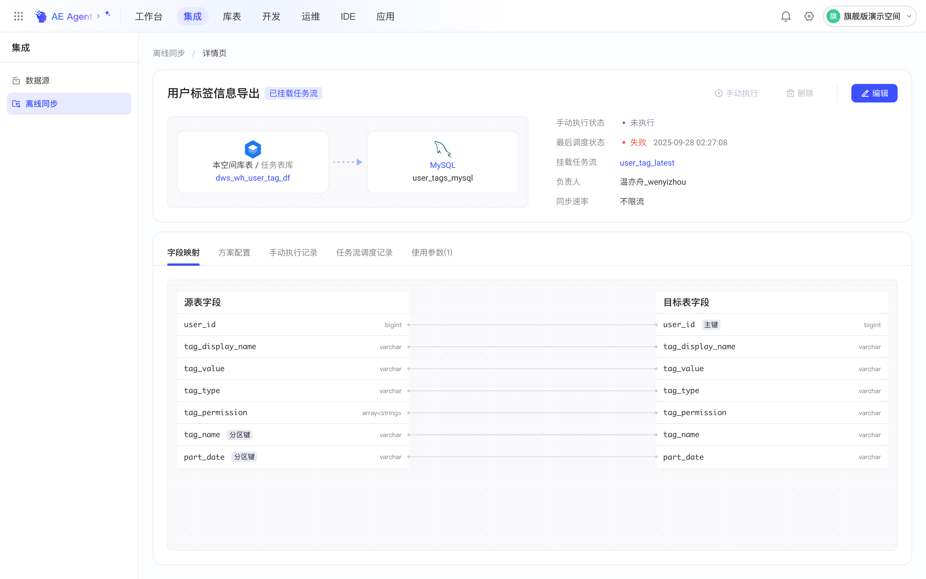 集成方案详情页：本空间表同步到 MySQL，显示执行状态、负责人和字段映射