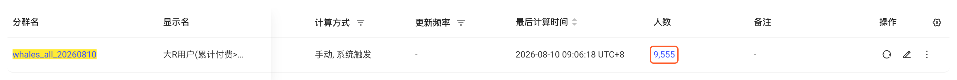 用户分群列表中一个分群的行，框出可点击的人数