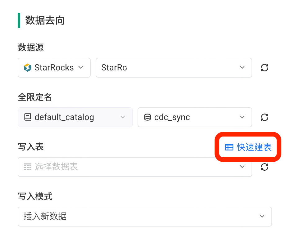 创建集成方案的数据去向表单，框出写入表右侧的快速建表入口