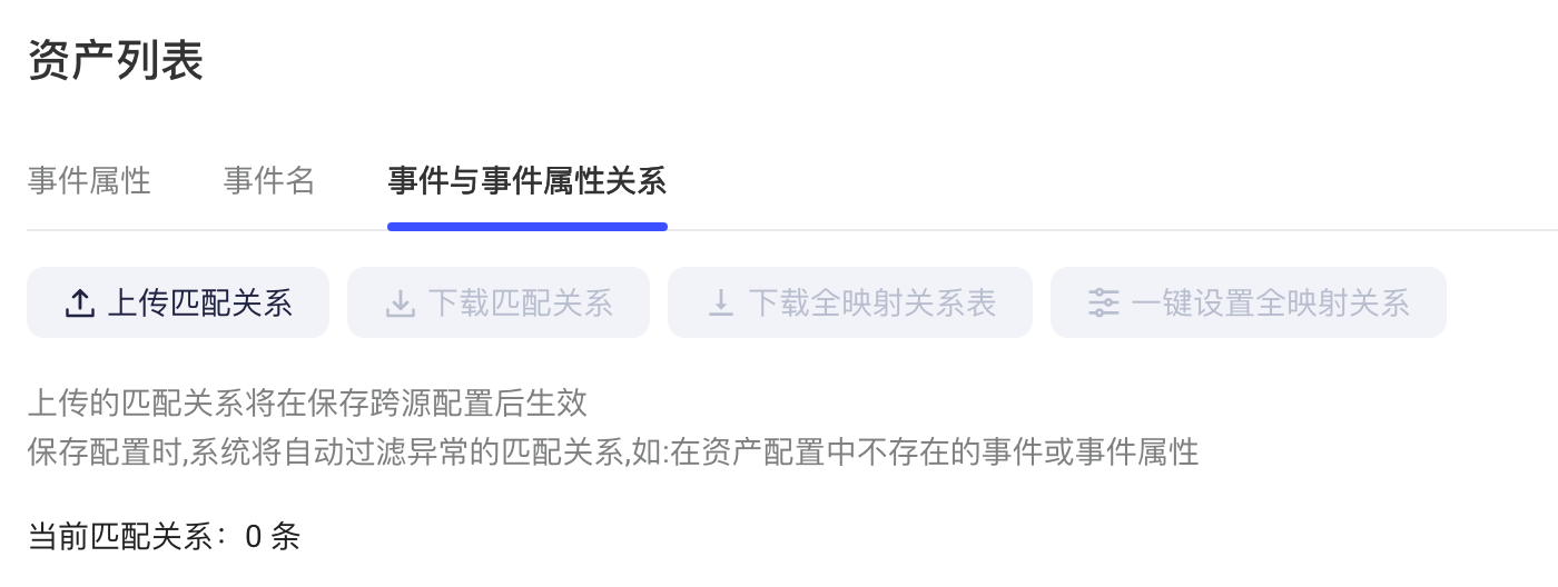 跨源事件表资产列表的「事件与事件属性关系」tab：上传、下载匹配关系等按钮和当前匹配关系条数